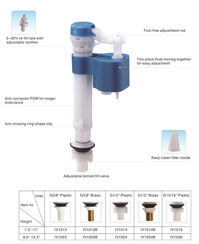 1.6Mpa 1/2" Adjusting Cistern Fill Valve For Toilet Tank