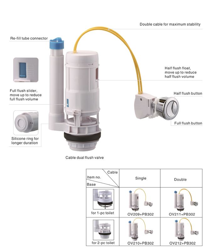 Water Saving 2" 3" Dual Flush Valve For Toilet Cistern