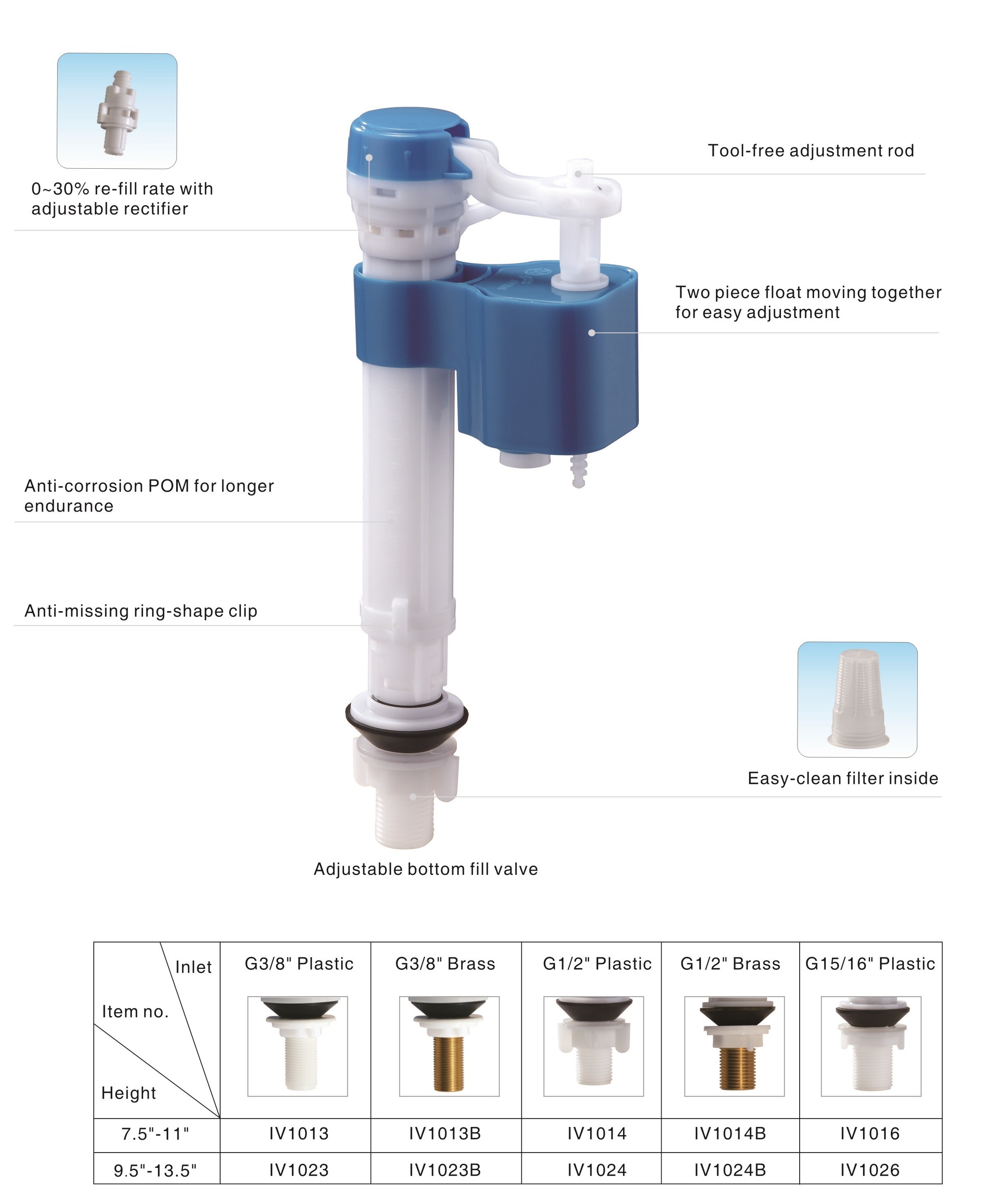 1.6Mpa 1/2" Adjusting Cistern Fill Valve For Toilet Tank