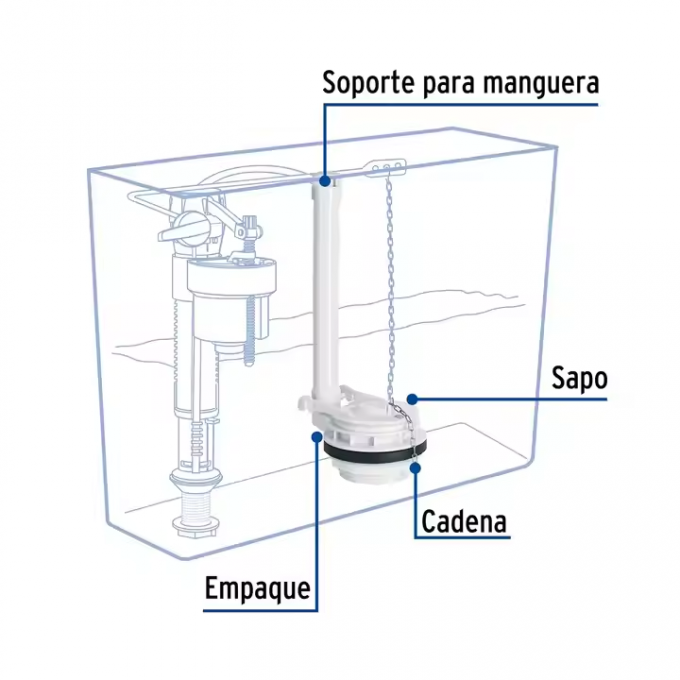 Toilet Flush Valve Plastic Mechanism With Flapper Anti Lock Braking Device